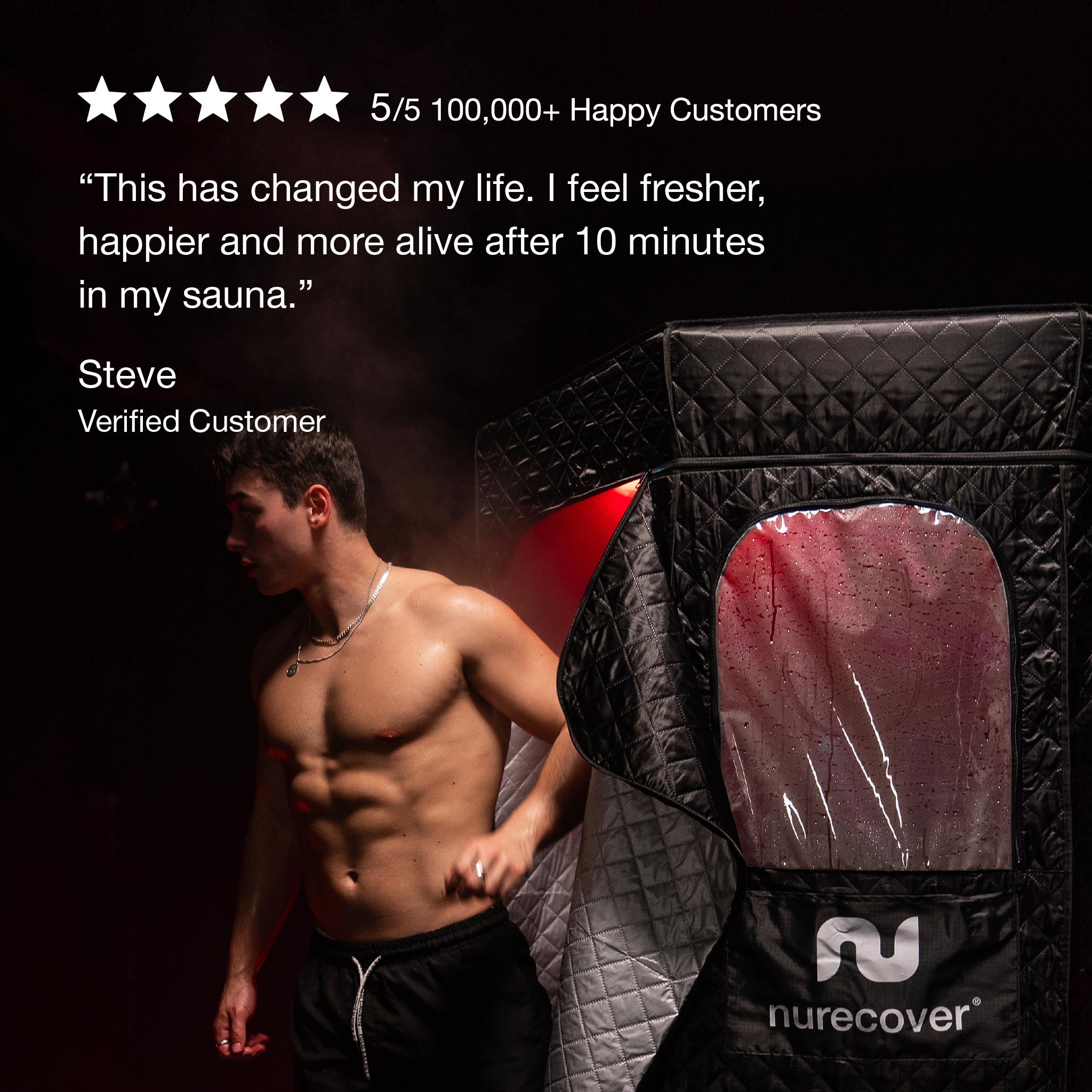 nurecover Elite Recovery-paket (bastu + isbad) - nurecover