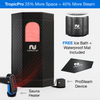 nurecover Elite Recovery-paket (bastu + isbad) - nurecover