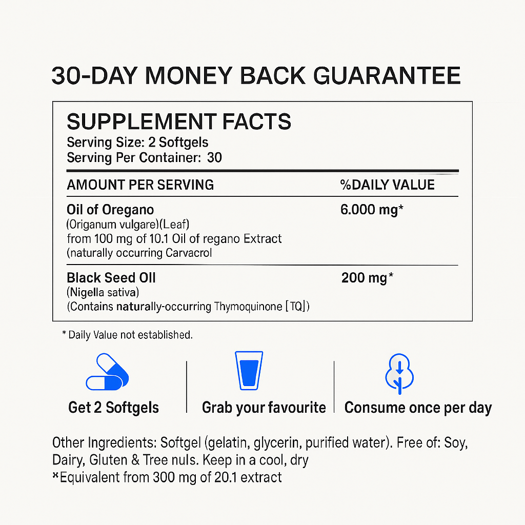 Nurecover® Oreganoolja Softgels
