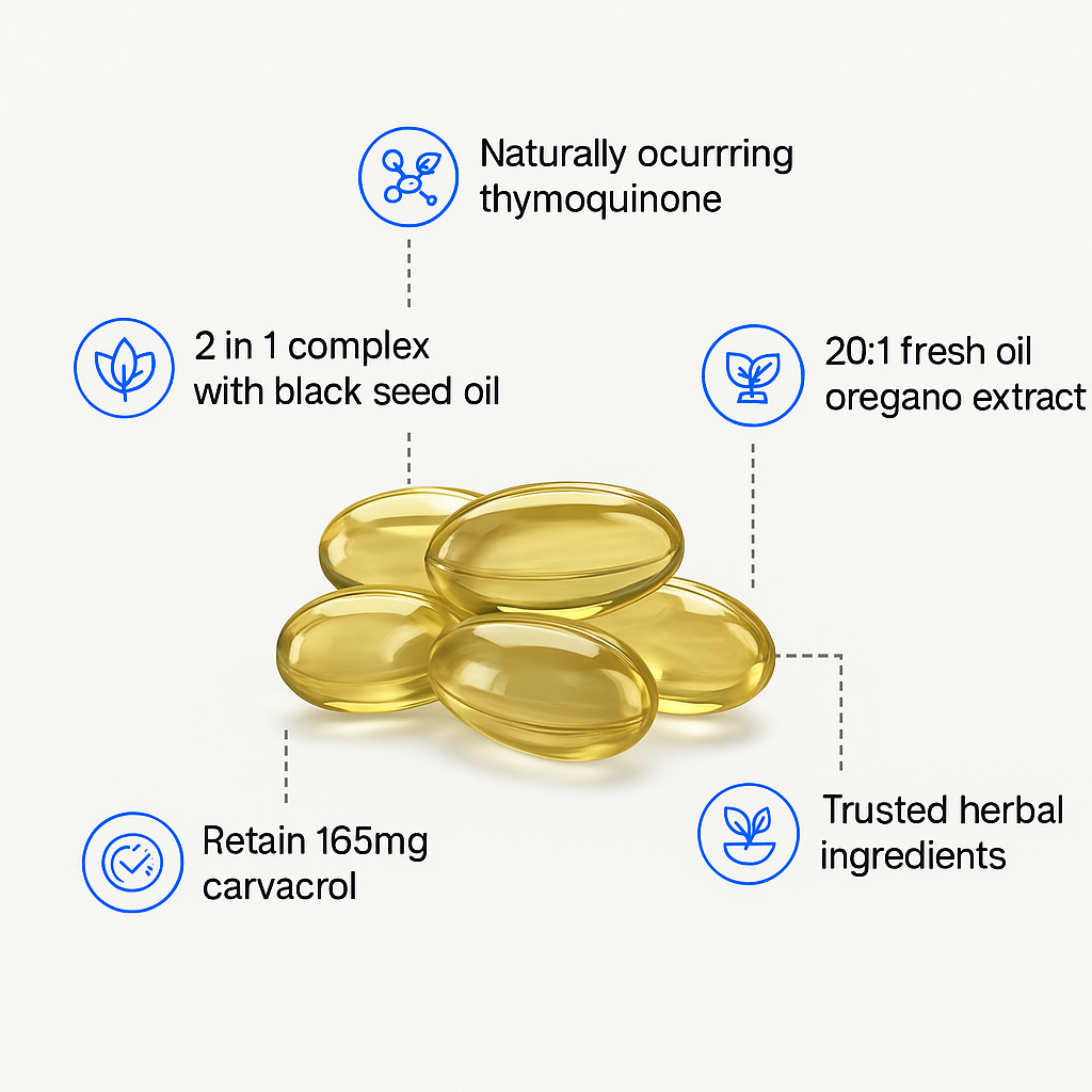 Nurecover® Oreganoolja Softgels