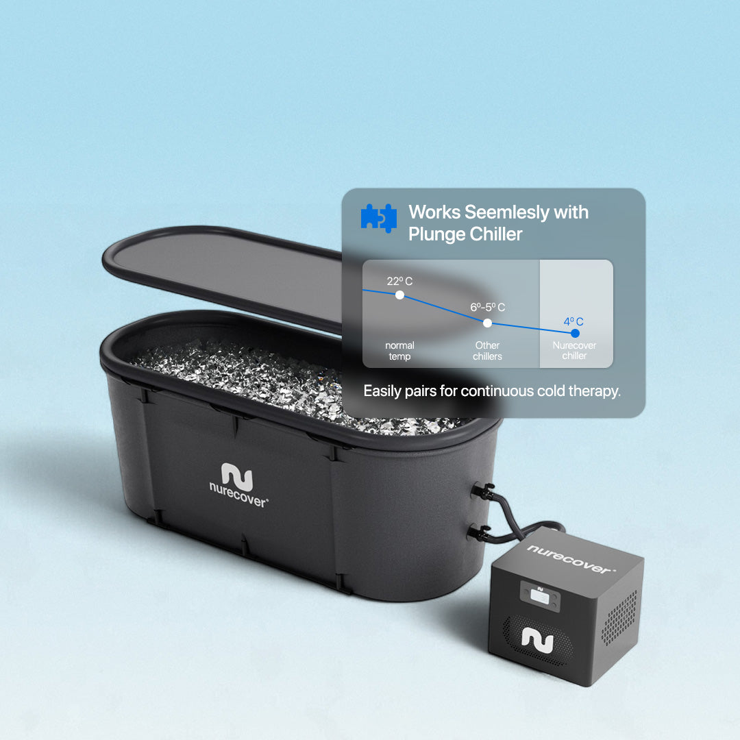 Winter Arc Deal: Bastu + ånga + dopp