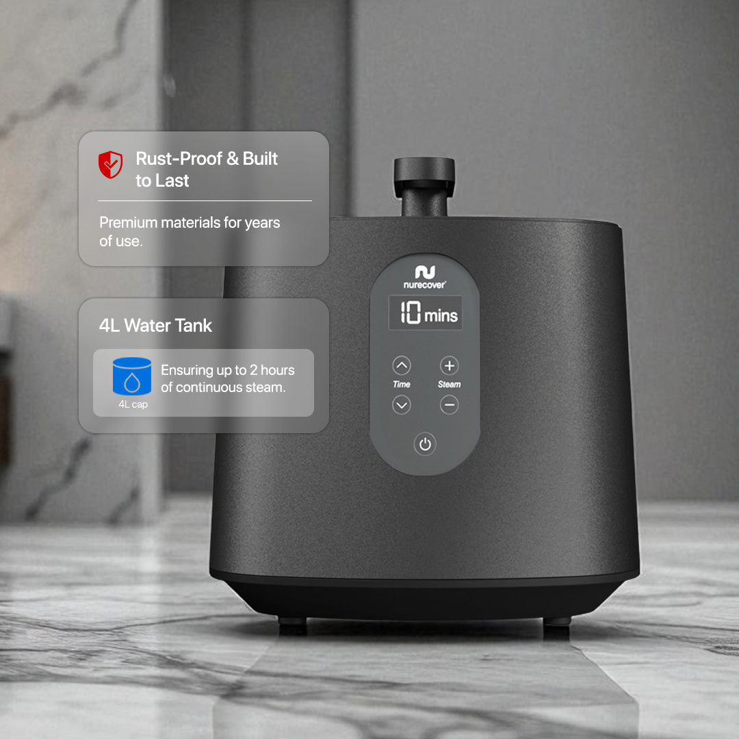 Winter Arc Deal: Bastu + ånga + dopp