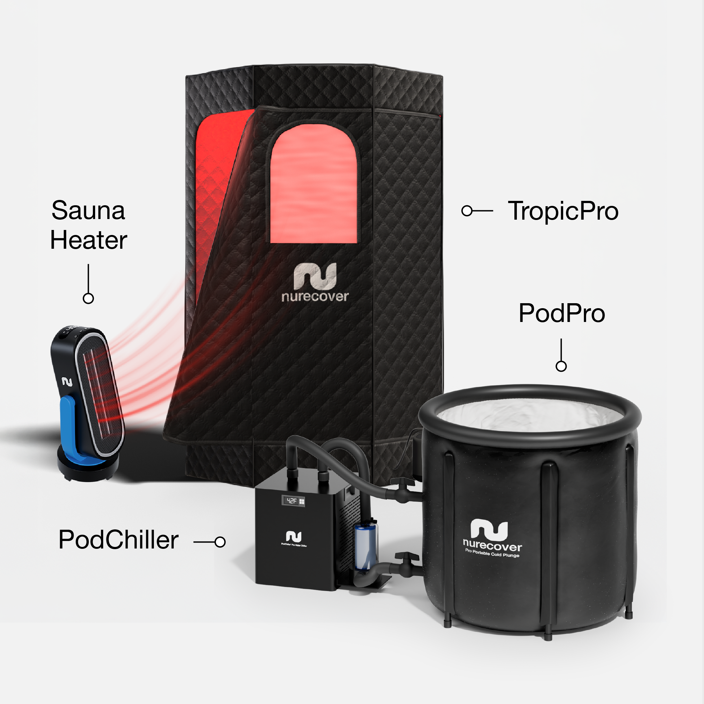 nurecover Tropic® bastu + isbad för hemmet
